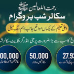 PM Imran Khan Launched Rahmatul-Lil Alameen Scholarship