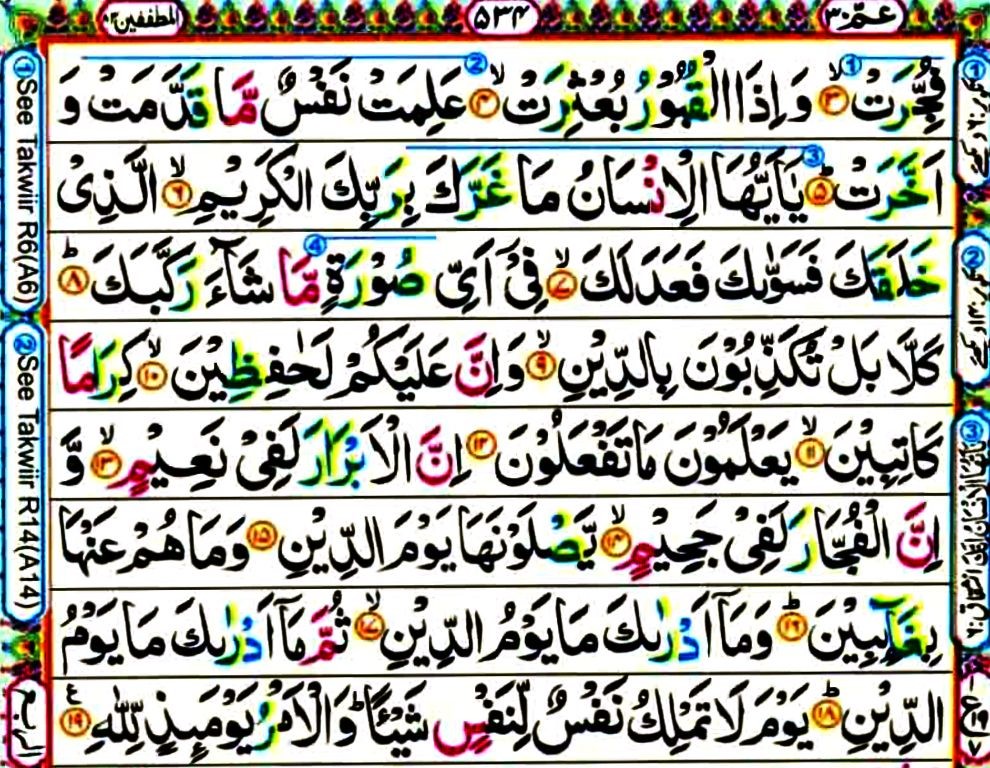 Surat Al Infitar Arab, Latin and Terjemah Bahasa Indonesia سورة الانفطار2