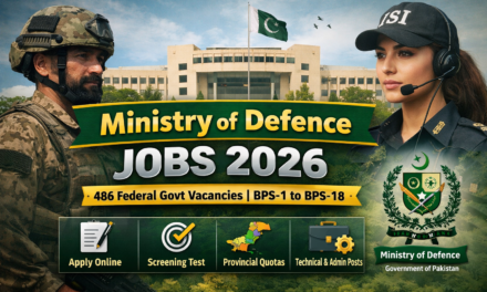 Ministry of Defence Jobs 2026 – 486 Federal Government Vacancies (BPS-1 to BPS-18)