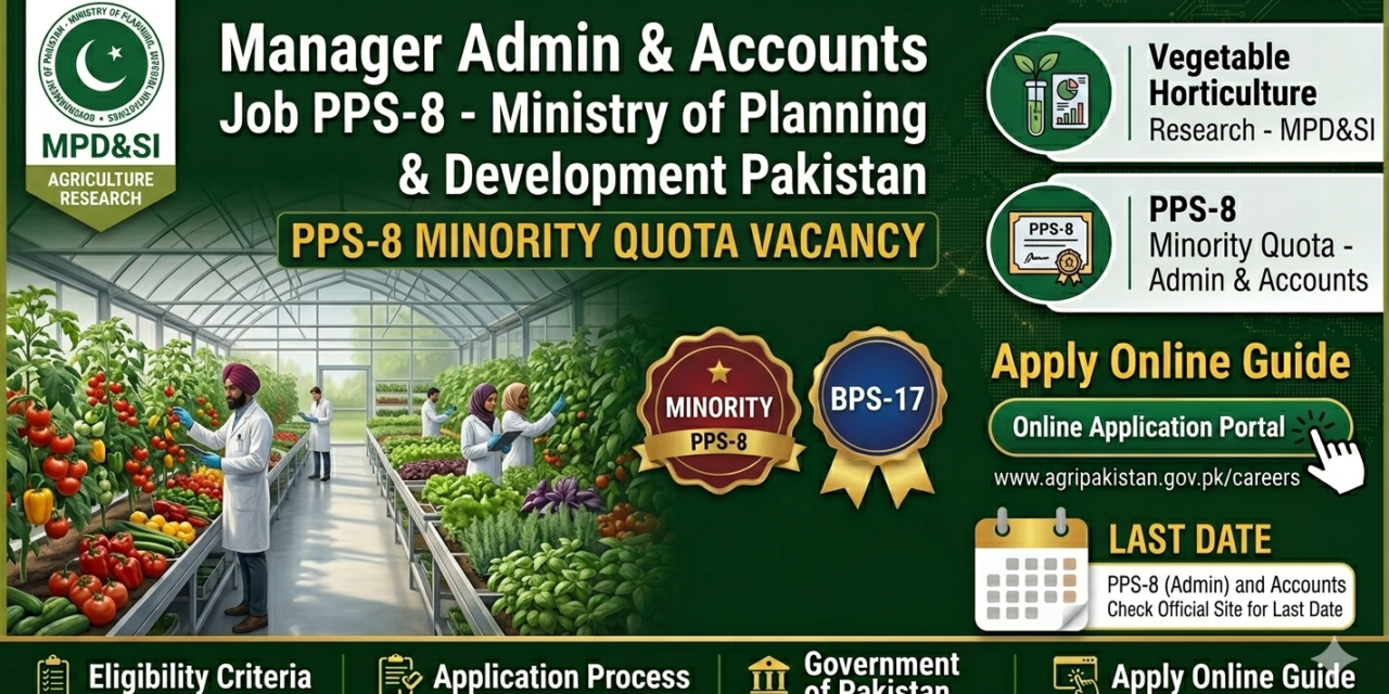 Research Associate PPS-8 Jobs 2026 – Ministry of Planning, Development & Special Initiatives Pakistan Latest Government Vacancy