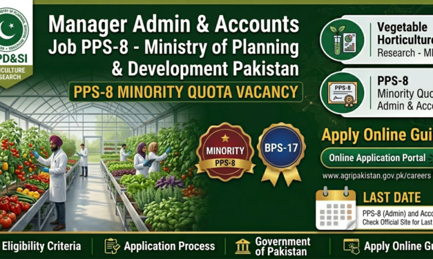 Research Associate PPS-8 Jobs 2026 – Ministry of Planning, Development & Special Initiatives Pakistan Latest Government Vacancy