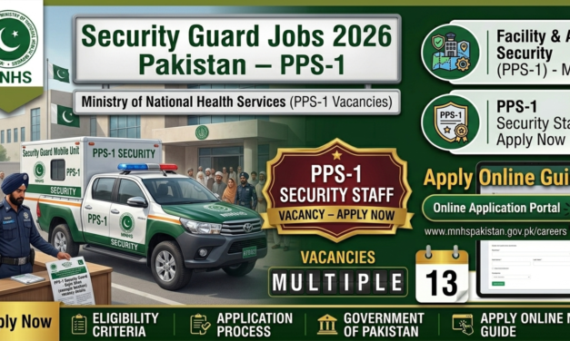 Security Guard Jobs 2026 Pakistan – PPS-1 Vacancies in Ministry of National Health Services Pakistan (Apply Now)