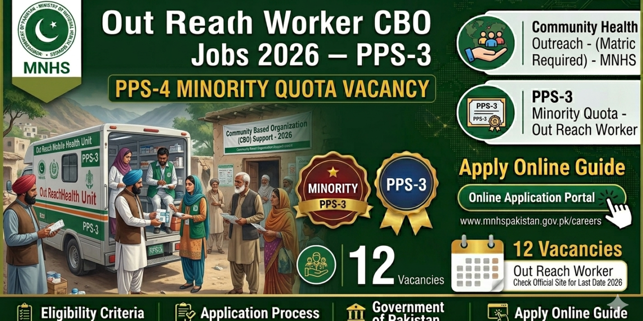 Out Reach Worker CBO Jobs 2026– 12 Vacancies at Ministry of National Health Services Pakistan (PPS-3, Matric Required)