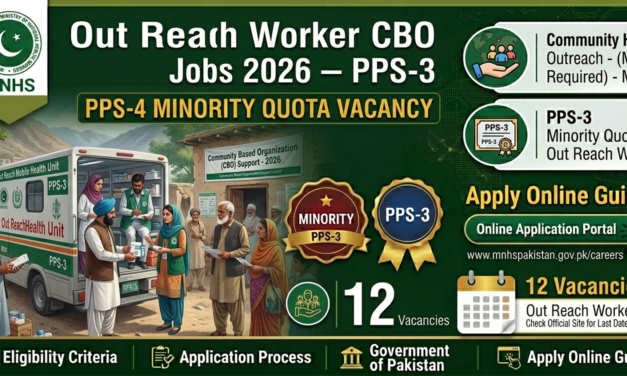 Out Reach Worker CBO Jobs 2026– 12 Vacancies at Ministry of National Health Services Pakistan (PPS-3, Matric Required)