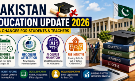 Pakistan Education Update 2026: Summer Vacations, HEC Online Attestation & New AI Course Policy