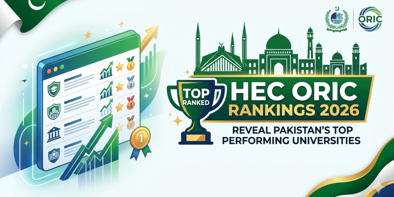 HEC ORIC Rankings 2026 Reveal Pakistan’s Top Performing Universities