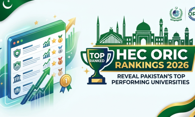 HEC ORIC Rankings 2026 Reveal Pakistan’s Top Performing Universities