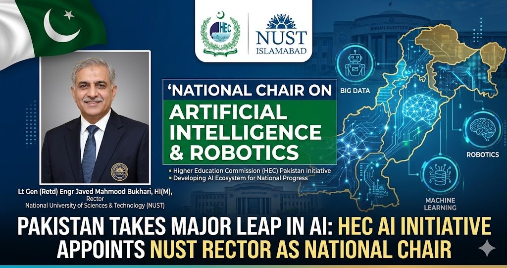 Pakistan Takes Major Leap in AI: HEC Pakistan AI Initiative Names NUST Rector as National Chair on Artificial Intelligence & Robotics