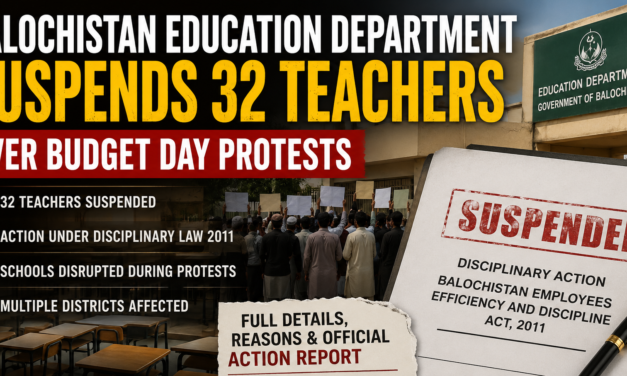 Balochistan Teachers Suspended: Balochistan Education Department Suspends 32 Teachers Over Budget Day Protests – Full Investigation, Causes, and Official Action Report