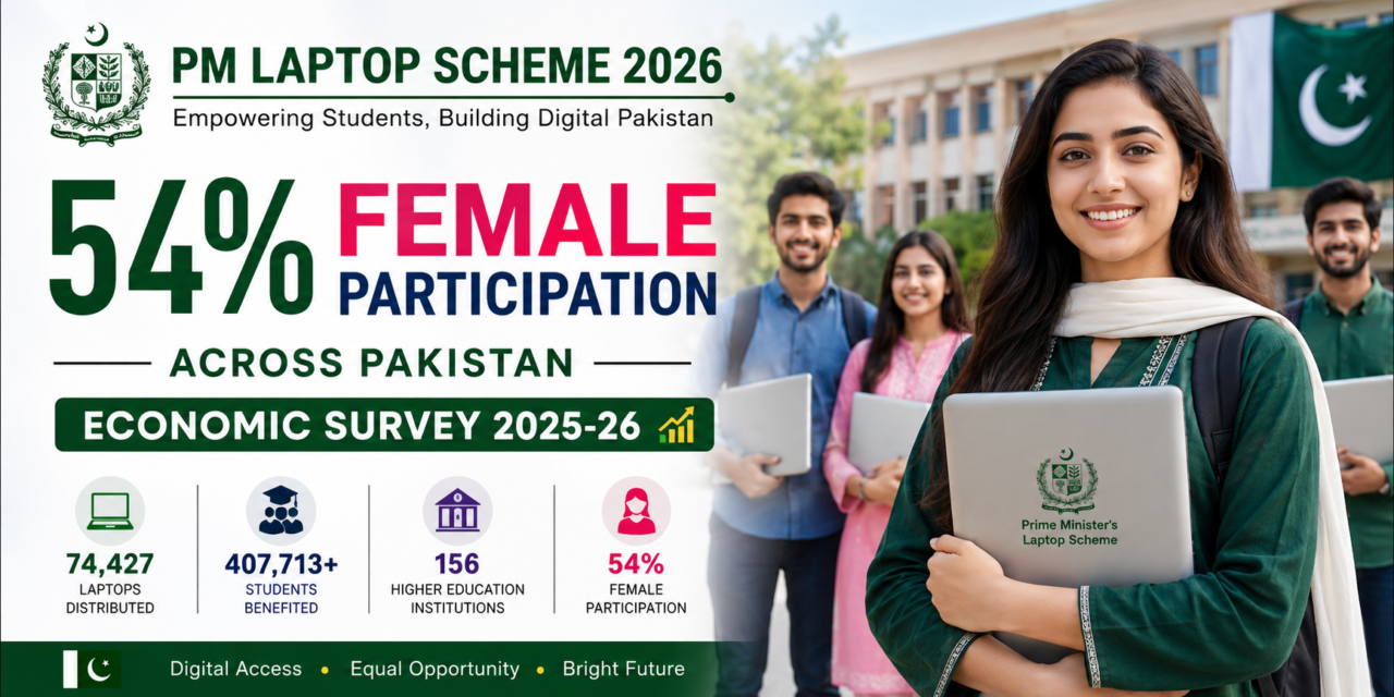 PM Laptop Scheme 2026 Records 54% Female Participation Across Pakistan – Economic Survey 2025-26 Insights