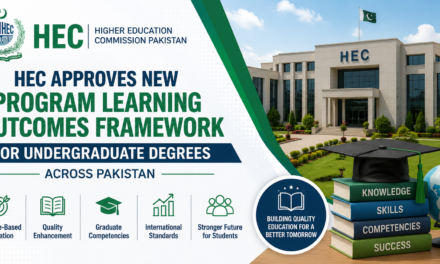 HEC Program Learning Outcomes: HEC Approves New Program Learning Outcomes Framework for Undergraduate Degrees Across Pakistan