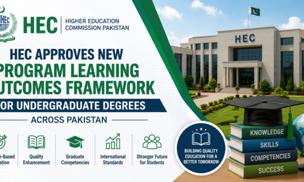 HEC Program Learning Outcomes: HEC Approves New Program Learning Outcomes Framework for Undergraduate Degrees Across Pakistan