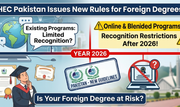 HEC Foreign Degree Rules Pakistan Issues New Rules for Foreign Degrees: Online and Blended Programs May Face Recognition Restrictions After 2026