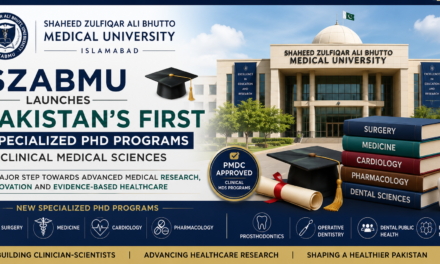 SZABMU PhD Programs Launches Pakistan’s First Specialized PhD Programs in Clinical Medical Sciences
